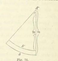 An illustration from Leitfaden der Kartenentwurfslehre ... Mit Figuren im Text und einer lithographischen Tafel (1884)