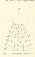 An illustration from Leitfaden der Kartenentwurfslehre ... Mit Figuren im Text und einer lithographischen Tafel (1884)