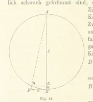 An illustration from Leitfaden der Kartenentwurfslehre ... Mit Figuren im Text und einer lithographischen Tafel (1884)