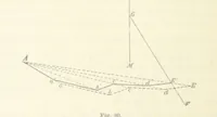 An illustration from Leitfaden der Kartenentwurfslehre ... Mit Figuren im Text und einer lithographischen Tafel (1884)