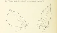 Picture 80 of 95 from Leitfaden der Kartenentwurfslehre ... Mit Figuren im Text und einer lithographischen Tafel (1884), leaf 142