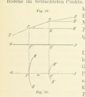 An illustration from Leitfaden der Kartenentwurfslehre ... Mit Figuren im Text und einer lithographischen Tafel (1884)