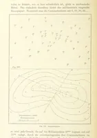 An illustration from Leitfaden der Kartenentwurfslehre ... Mit Figuren im Text und einer lithographischen Tafel (1884)