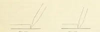 An illustration from Leitfaden der Kartenentwurfslehre ... Mit Figuren im Text und einer lithographischen Tafel (1884)