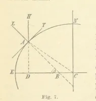 An illustration from Leitfaden der Kartenentwurfslehre ... Mit Figuren im Text und einer lithographischen Tafel (1884)