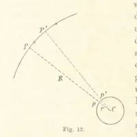 An illustration from Leitfaden der Kartenentwurfslehre ... Mit Figuren im Text und einer lithographischen Tafel (1884)