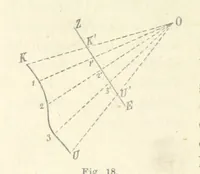 Picture 17 of 95 from Leitfaden der Kartenentwurfslehre ... Mit Figuren im Text und einer lithographischen Tafel (1884), leaf 46