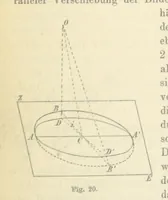An illustration from Leitfaden der Kartenentwurfslehre ... Mit Figuren im Text und einer lithographischen Tafel (1884)