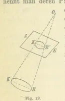 An illustration from Leitfaden der Kartenentwurfslehre ... Mit Figuren im Text und einer lithographischen Tafel (1884)