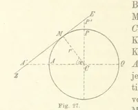 An illustration from Leitfaden der Kartenentwurfslehre ... Mit Figuren im Text und einer lithographischen Tafel (1884)