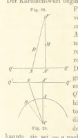 An illustration from Leitfaden der Kartenentwurfslehre ... Mit Figuren im Text und einer lithographischen Tafel (1884)