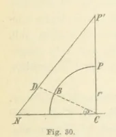 An illustration from Leitfaden der Kartenentwurfslehre ... Mit Figuren im Text und einer lithographischen Tafel (1884)
