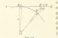 An illustration from Leitfaden der Kartenentwurfslehre ... Mit Figuren im Text und einer lithographischen Tafel (1884)