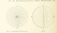 An illustration from Leitfaden der Kartenentwurfslehre ... Mit Figuren im Text und einer lithographischen Tafel (1884)