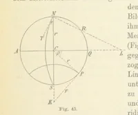An illustration from Leitfaden der Kartenentwurfslehre ... Mit Figuren im Text und einer lithographischen Tafel (1884)