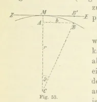 An illustration from Leitfaden der Kartenentwurfslehre ... Mit Figuren im Text und einer lithographischen Tafel (1884)