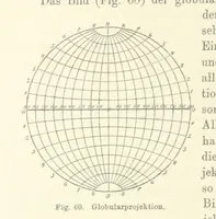 An illustration from Leitfaden der Kartenentwurfslehre ... Mit Figuren im Text und einer lithographischen Tafel (1884)