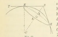 An illustration from Leitfaden der Kartenentwurfslehre ... Mit Figuren im Text und einer lithographischen Tafel (1884)