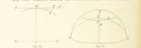 An illustration from Leitfaden der Kartenentwurfslehre ... Mit Figuren im Text und einer lithographischen Tafel (1884)