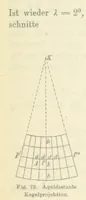 An illustration from Leitfaden der Kartenentwurfslehre ... Mit Figuren im Text und einer lithographischen Tafel (1884)