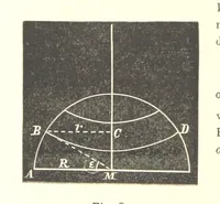 An illustration from Proeve eener algemeene Kartografie (1898)