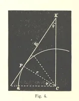 An illustration from Proeve eener algemeene Kartografie (1898)