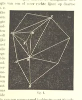 An illustration from Proeve eener algemeene Kartografie (1898)
