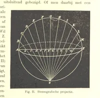 An illustration from Proeve eener algemeene Kartografie (1898)