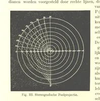 An illustration from Proeve eener algemeene Kartografie (1898)