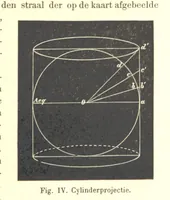Picture 7 of 20 from Proeve eener algemeene Kartografie (1898), leaf 91