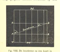 Picture 10 of 20 from Proeve eener algemeene Kartografie (1898), leaf 95