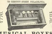 An illustration from 1776 American Enterprise. 1876. Burley's United States Centennial Gazetteer and Guide 1876 ... C. H. Kidder, editor, etc (1876)