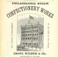 An illustration from 1776 American Enterprise. 1876. Burley's United States Centennial Gazetteer and Guide 1876 ... C. H. Kidder, editor, etc (1876)