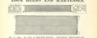 An illustration from 1776 American Enterprise. 1876. Burley's United States Centennial Gazetteer and Guide 1876 ... C. H. Kidder, editor, etc (1876)