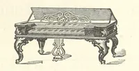 An illustration from 1776 American Enterprise. 1876. Burley's United States Centennial Gazetteer and Guide 1876 ... C. H. Kidder, editor, etc (1876)