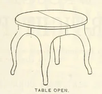 An illustration from 1776 American Enterprise. 1876. Burley's United States Centennial Gazetteer and Guide 1876 ... C. H. Kidder, editor, etc (1876)