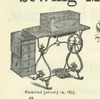 An illustration from 1776 American Enterprise. 1876. Burley's United States Centennial Gazetteer and Guide 1876 ... C. H. Kidder, editor, etc (1876)