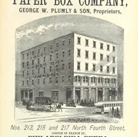 An illustration from 1776 American Enterprise. 1876. Burley's United States Centennial Gazetteer and Guide 1876 ... C. H. Kidder, editor, etc (1876)