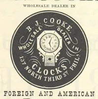 An illustration from 1776 American Enterprise. 1876. Burley's United States Centennial Gazetteer and Guide 1876 ... C. H. Kidder, editor, etc (1876)