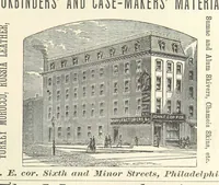An illustration from 1776 American Enterprise. 1876. Burley's United States Centennial Gazetteer and Guide 1876 ... C. H. Kidder, editor, etc (1876)