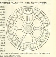 An illustration from 1776 American Enterprise. 1876. Burley's United States Centennial Gazetteer and Guide 1876 ... C. H. Kidder, editor, etc (1876)