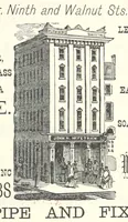 An illustration from 1776 American Enterprise. 1876. Burley's United States Centennial Gazetteer and Guide 1876 ... C. H. Kidder, editor, etc (1876)