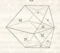 An illustration from A System of Mineralogy, comprising the most recent discoveries ... Third edition, rewritten, rearranged and enlarged (1850)