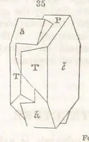 An illustration from A System of Mineralogy, comprising the most recent discoveries ... Third edition, rewritten, rearranged and enlarged (1850)