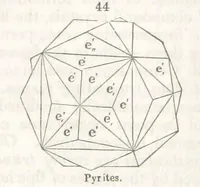 An illustration from A System of Mineralogy, comprising the most recent discoveries ... Third edition, rewritten, rearranged and enlarged (1850)