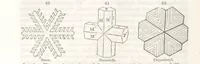 An illustration from A System of Mineralogy, comprising the most recent discoveries ... Third edition, rewritten, rearranged and enlarged (1850)