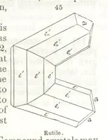 An illustration from A System of Mineralogy, comprising the most recent discoveries ... Third edition, rewritten, rearranged and enlarged (1850)