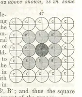 An illustration from A System of Mineralogy, comprising the most recent discoveries ... Third edition, rewritten, rearranged and enlarged (1850)
