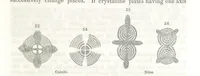 An illustration from A System of Mineralogy, comprising the most recent discoveries ... Third edition, rewritten, rearranged and enlarged (1850)