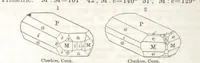Picture 47 of 211 from A System of Mineralogy, comprising the most recent discoveries ... Third edition, rewritten, rearranged and enlarged (1850), leaf 210